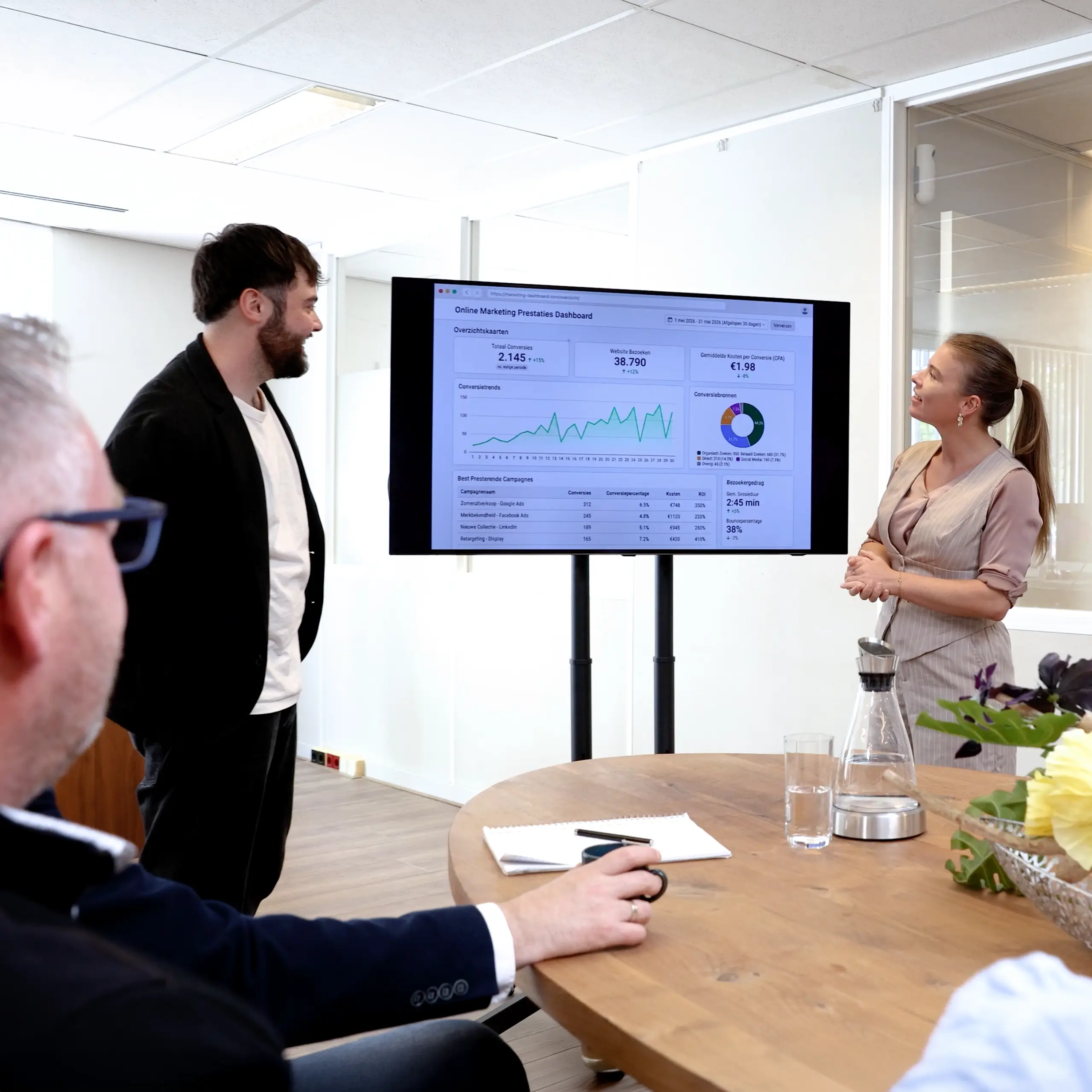 demediastrateeg-waarom-kiezen